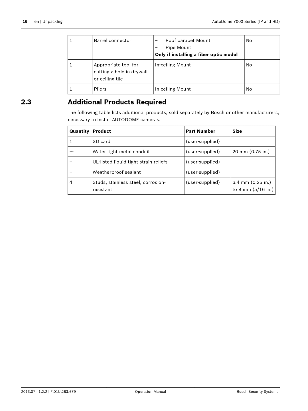 Bosch Appliances 7000 manual Additional Products Required, Barrel connector Roof parapet Mount Pipe Mount 