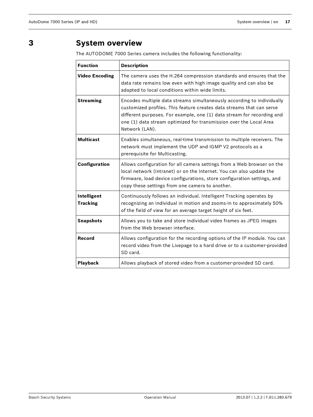 Bosch Appliances 7000 manual System overview 