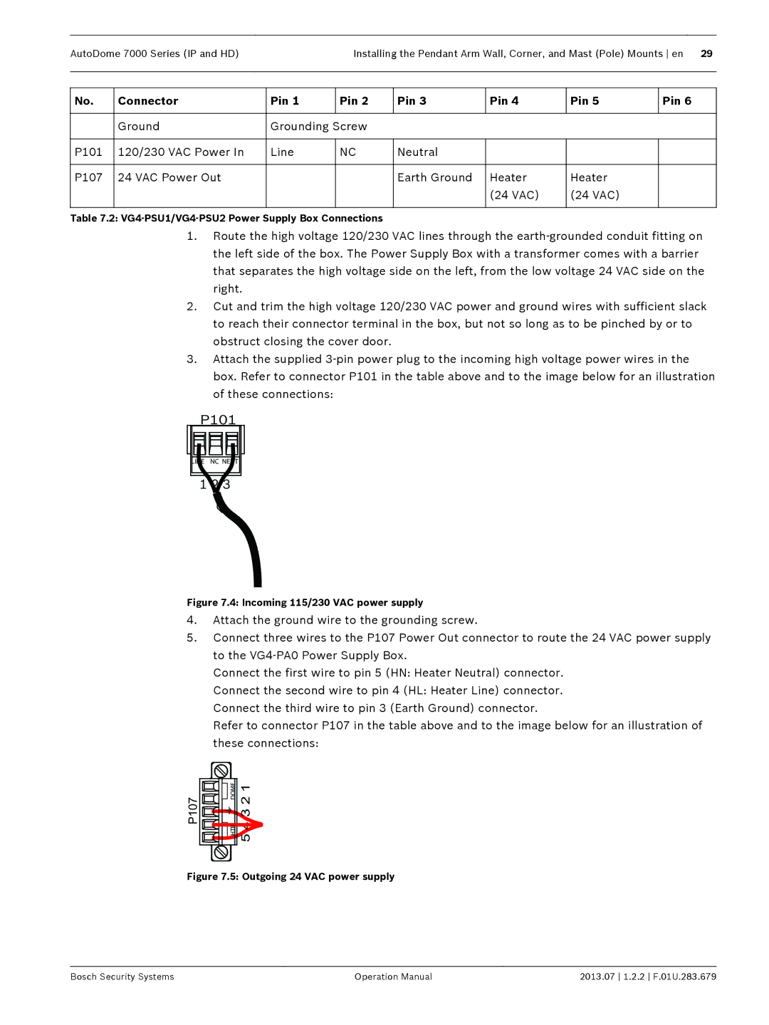 Bosch Appliances 7000 manual 3 2 