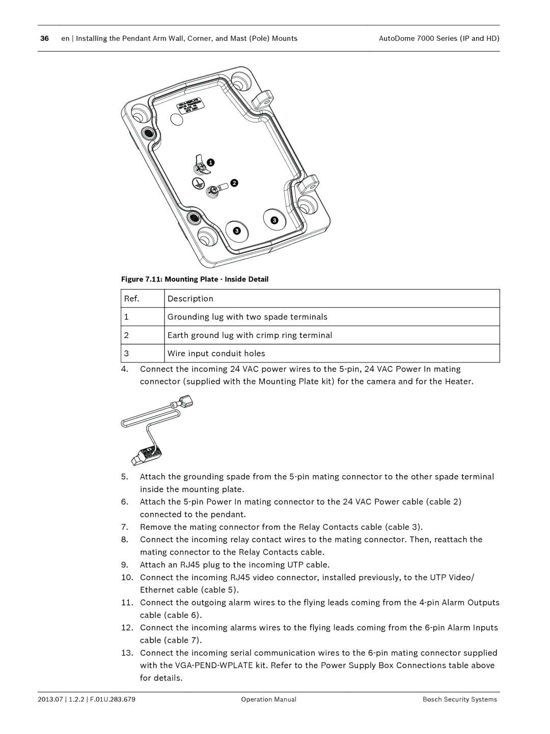 Bosch Appliances 7000 manual Mounting Plate Inside Detail 