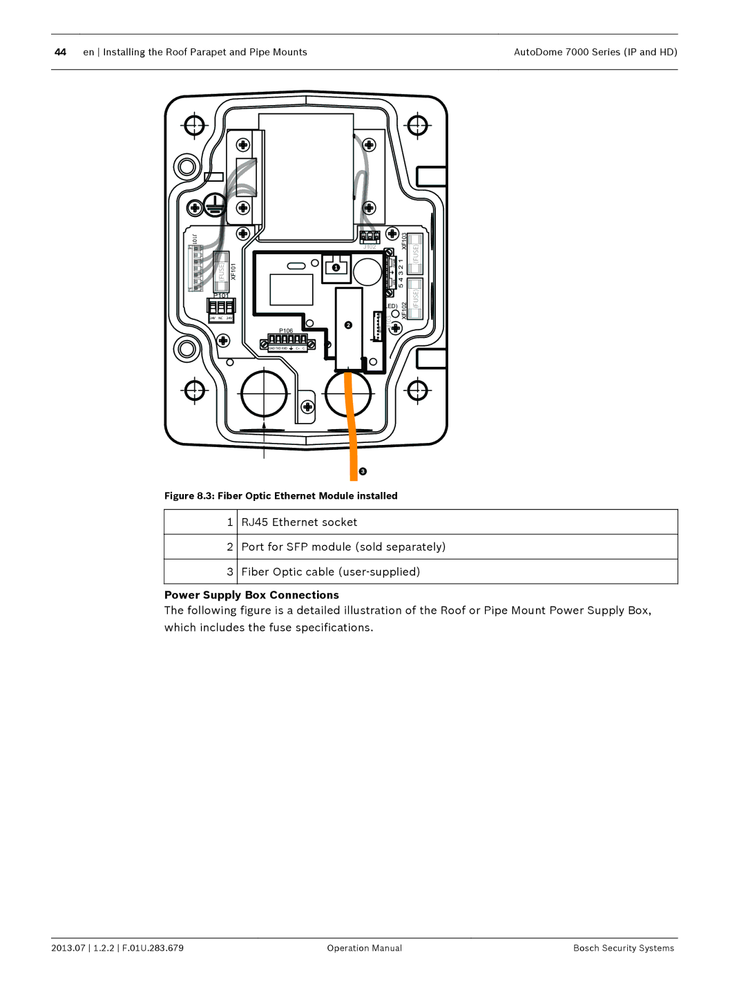 Bosch Appliances 7000 manual Fiber Optic Ethernet Module installed 