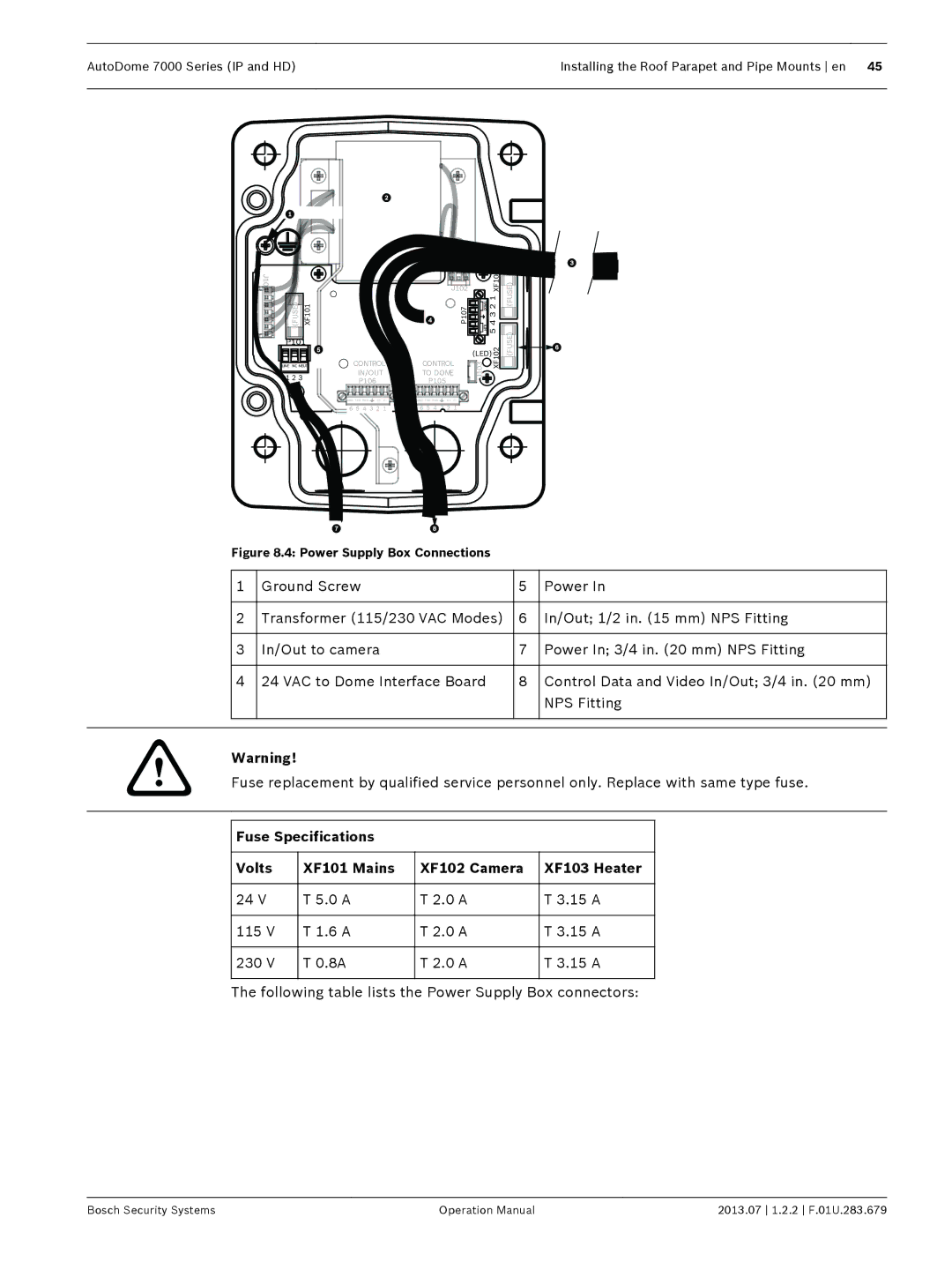 Bosch Appliances 7000 manual Contro L IN/OUT 