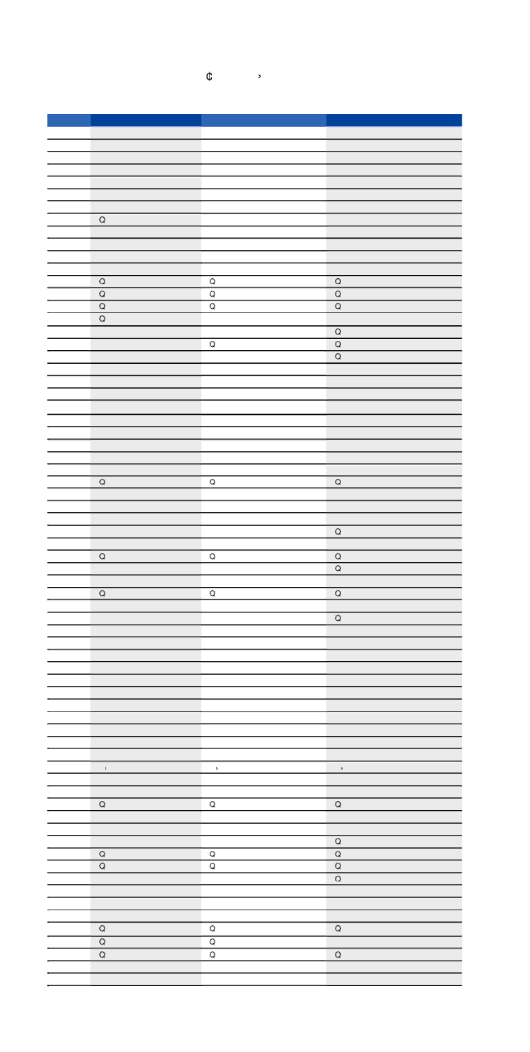 Bosch Appliances 800 Series manual Technical Details, Dimensions and Installation 