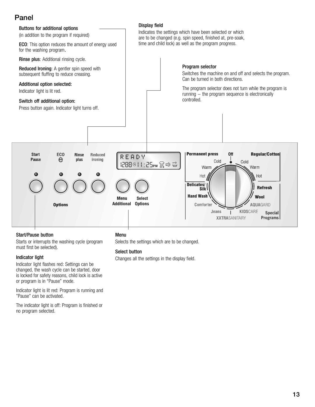 Bosch Appliances 800 Series manual Panel, Controlled Start/Pause button Menu 