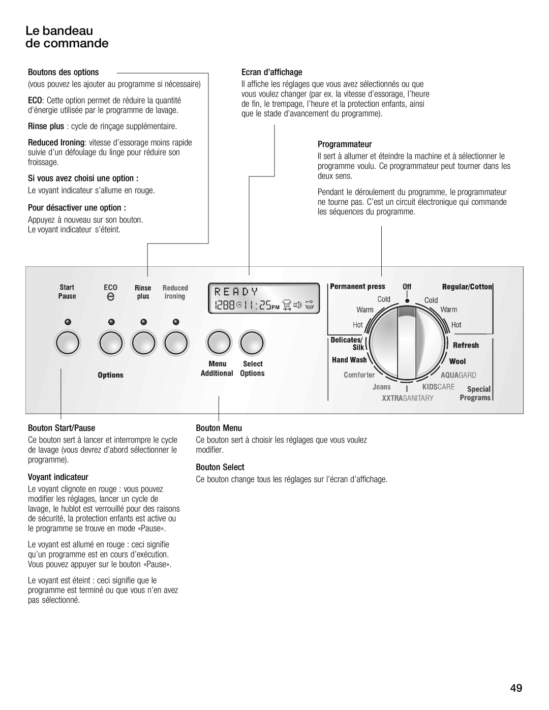 Bosch Appliances 800 Series manual Le bandeau de commande, Trouve Mode 