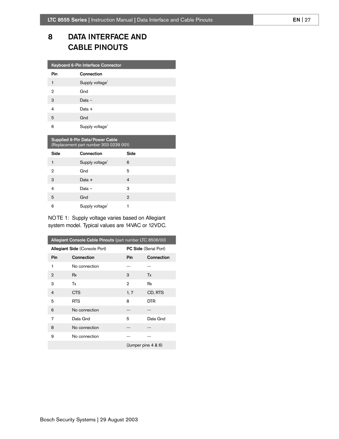 Bosch Appliances 8555 manual Keyboard 6-Pin Interface Connector, Allegiant Console Cable Pinouts part number LTC 8506/00 