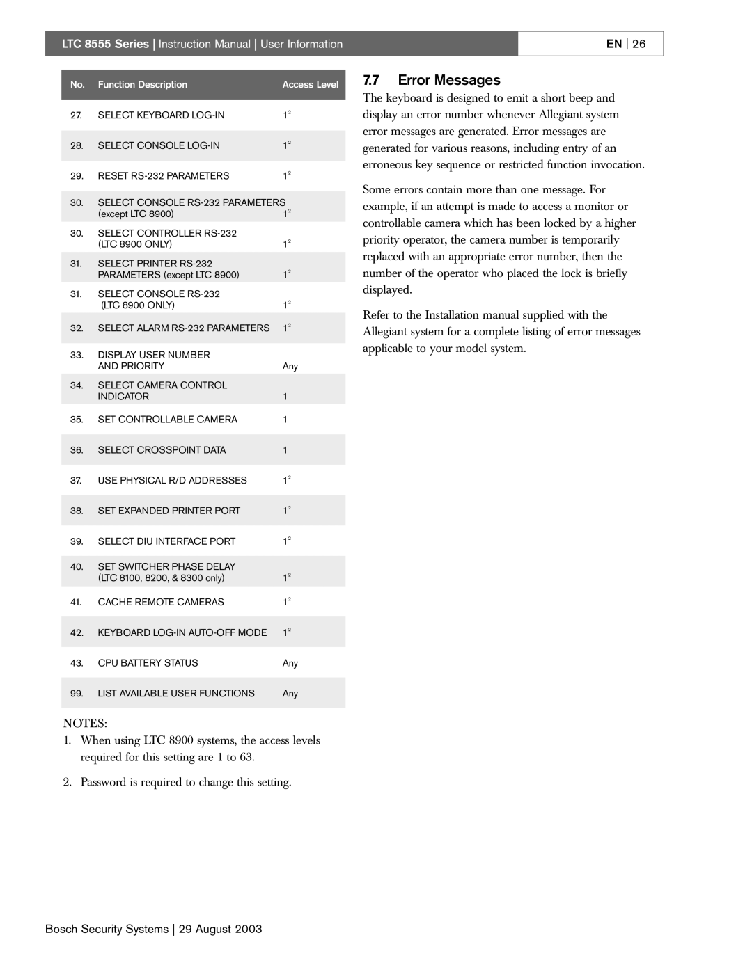 Bosch Appliances 8555 manual Error Messages, Function Description Access Level 