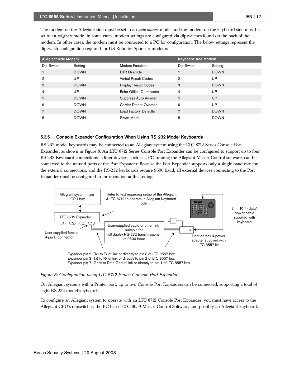 Bosch Appliances 8555 Configuration using LTC 8712 Series Console Port Expander, Allegiant side Modem Keyboard side Modem 