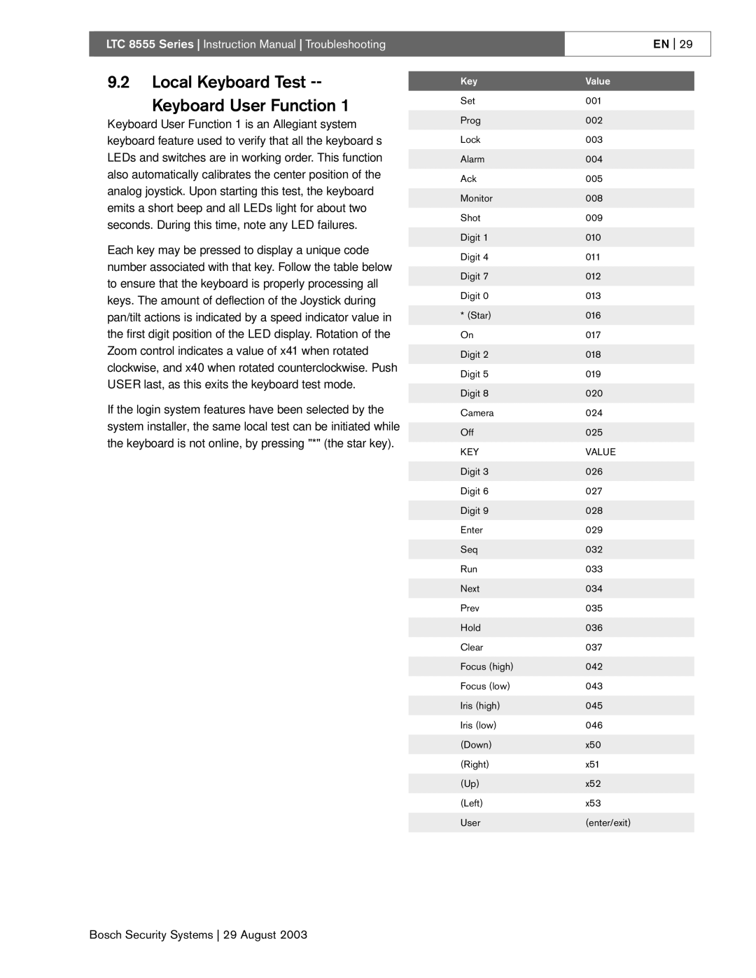 Bosch Appliances 8555 manual Local Keyboard Test Keyboard User Function, Key Value 