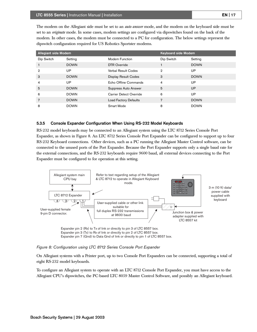 Bosch Appliances 8555 Configuration using LTC 8712 Series Console Port Expander, Allegiant side Modem, Keyboard side Modem 