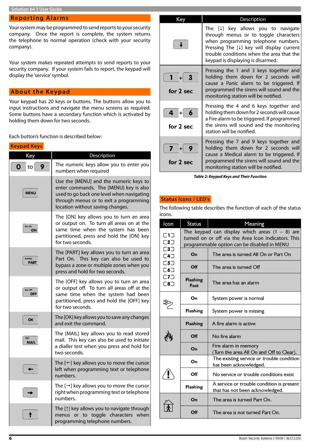 Bosch Appliances 9 6 BLCC110U manual Reporting Alarms, About the Keypad, For 2 sec, Keypad Keys, Status Icons / LED’s 