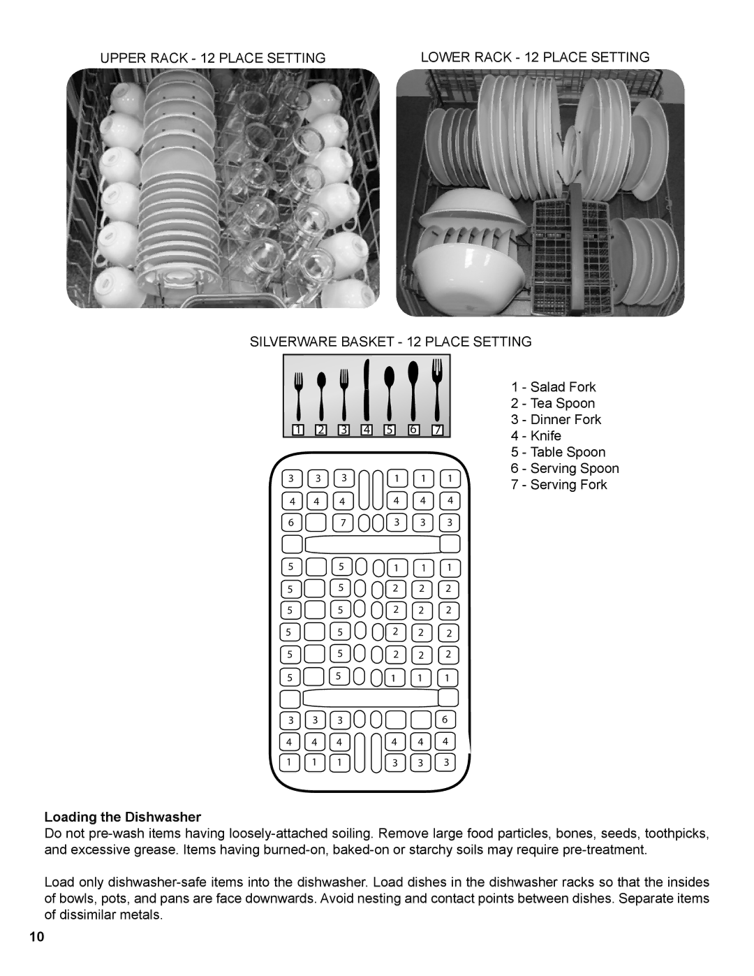 Bosch Appliances 9000373507 manual Upper Rack 12 Place SETTiNG, Loading the Dishwasher 