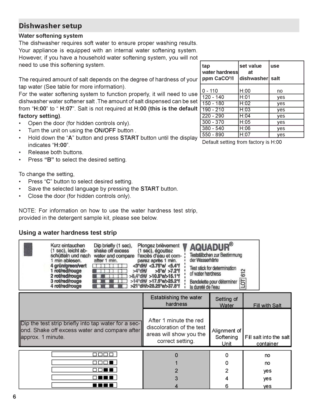 Bosch Appliances 9000373507 manual Dishwasher setup, Using a water hardness test strip, Water softening system 