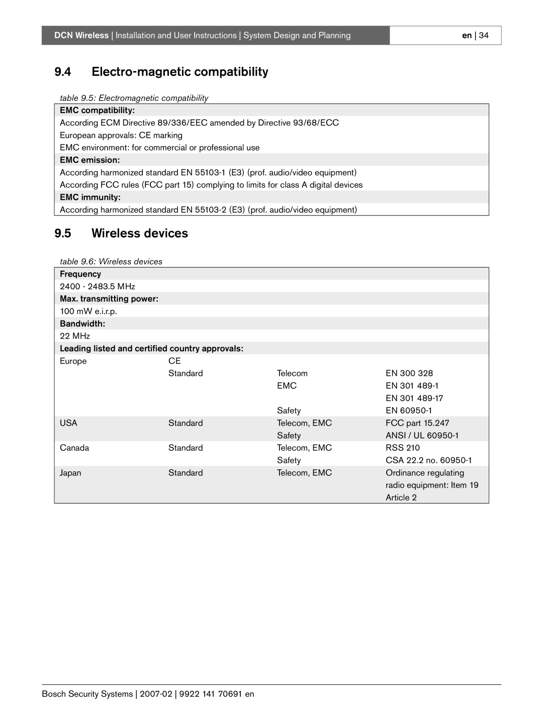 Bosch Appliances 9922 141 70691 en manual Electro-magnetic compatibility, Wireless devices, Electromagnetic compatibility 