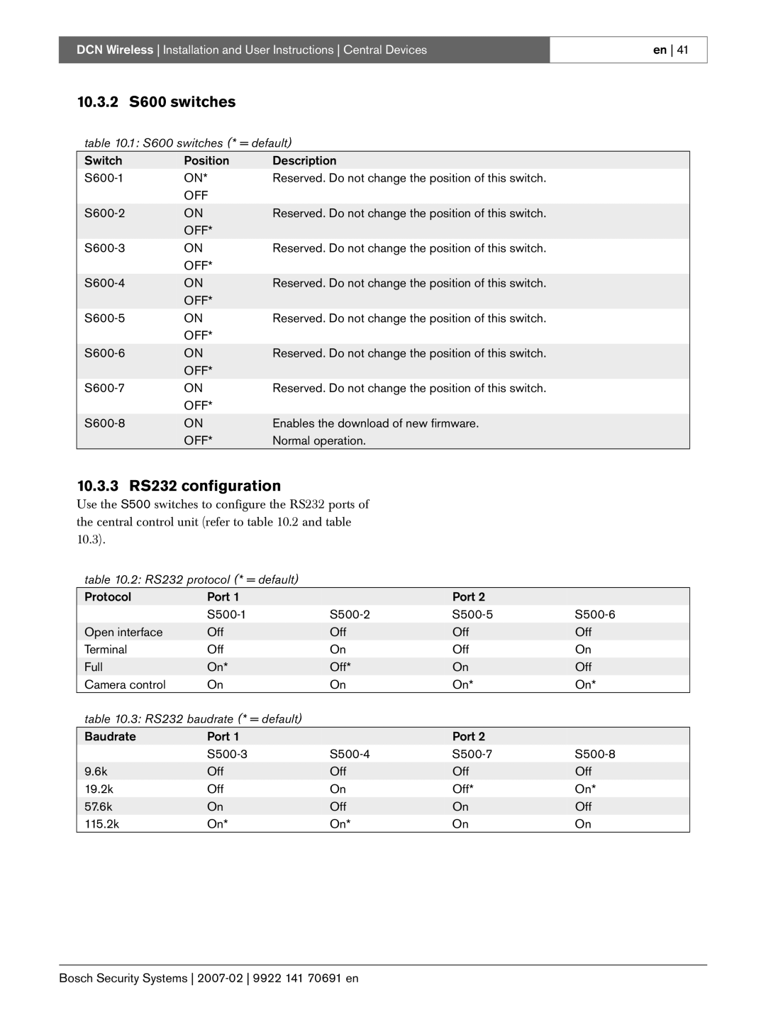 Bosch Appliances 9922 141 70691 en manual 10.3.3 RS232 configuration 