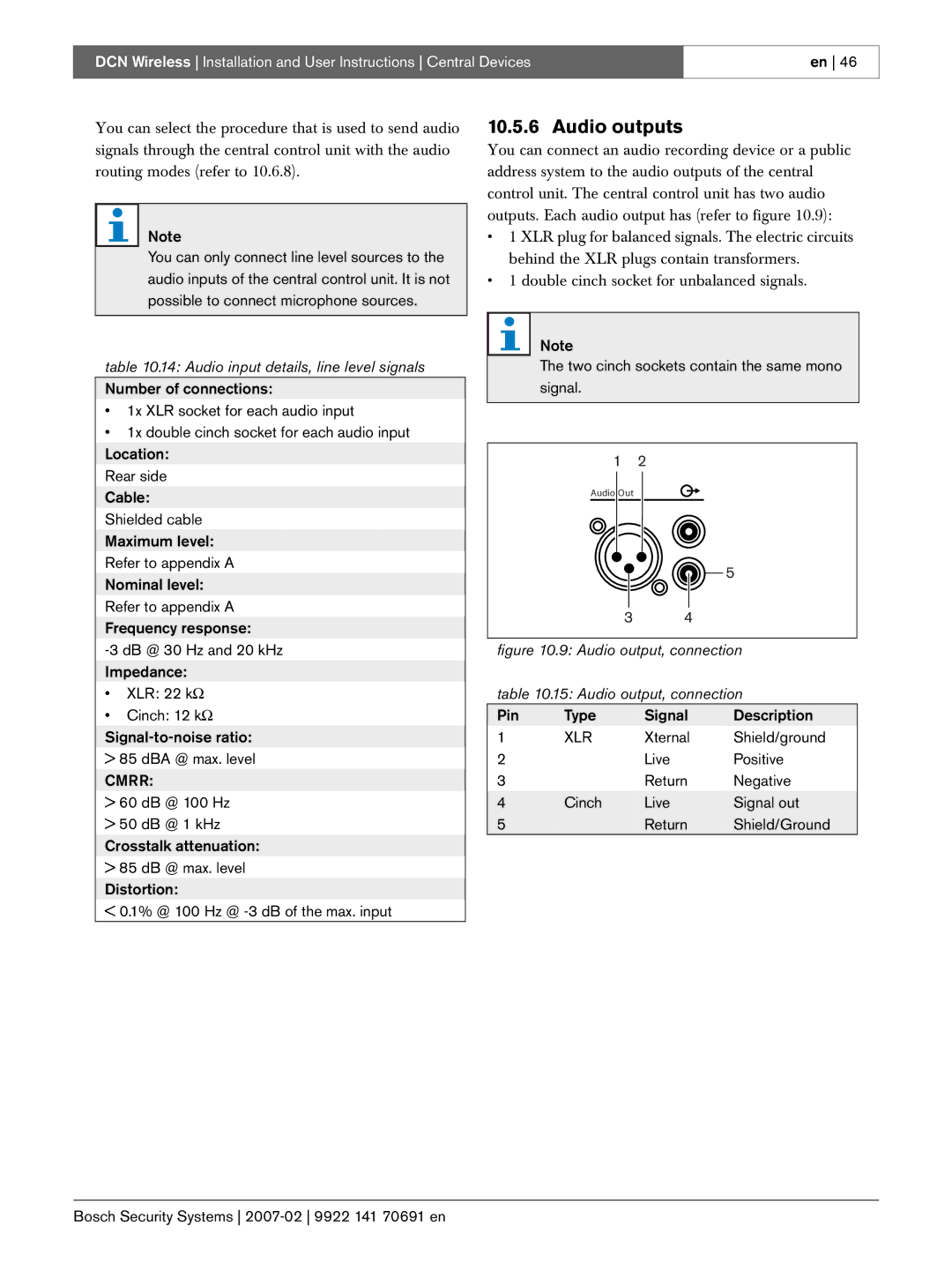 Bosch Appliances 9922 141 70691 en manual Audio outputs, Audio input details, line level signals 