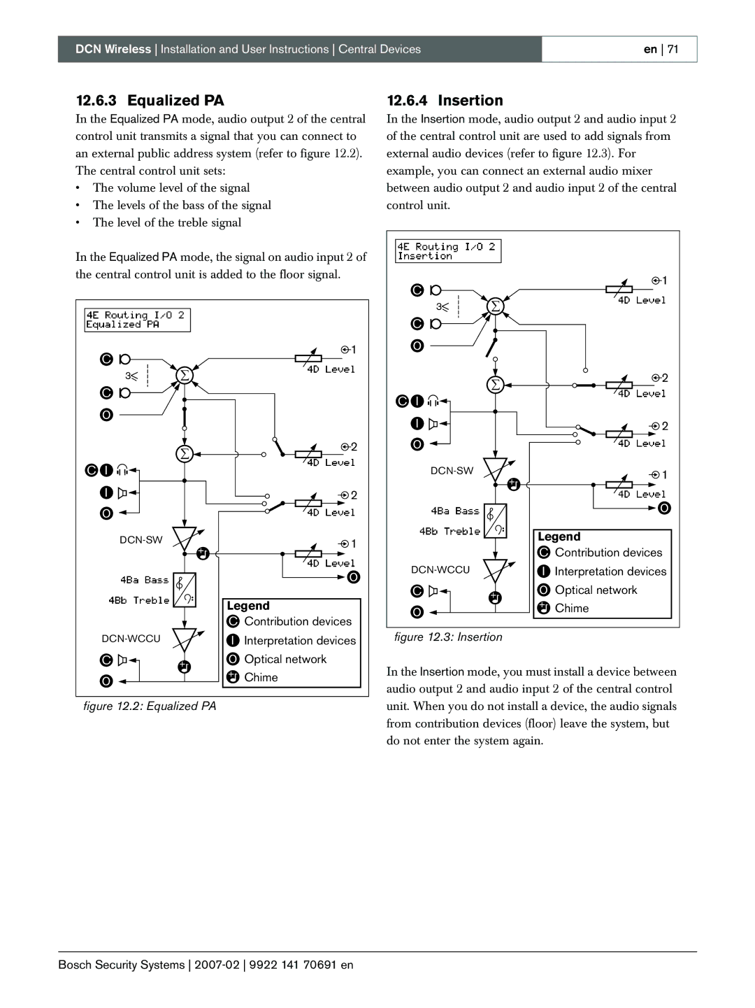 Bosch Appliances 9922 141 70691 en manual Equalized PA, Insertion 