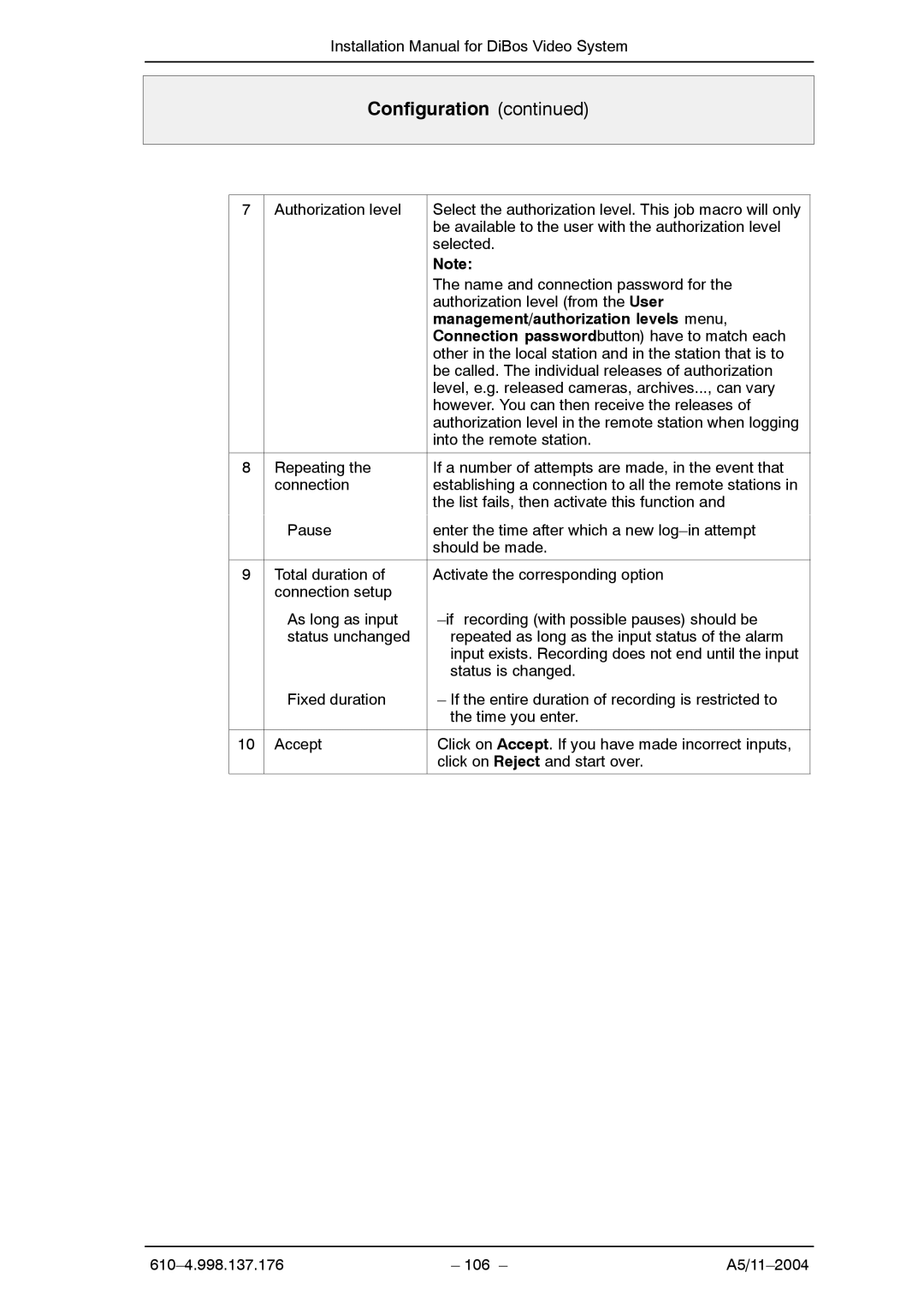 Bosch Appliances A5 installation manual Management/authorization levels menu 