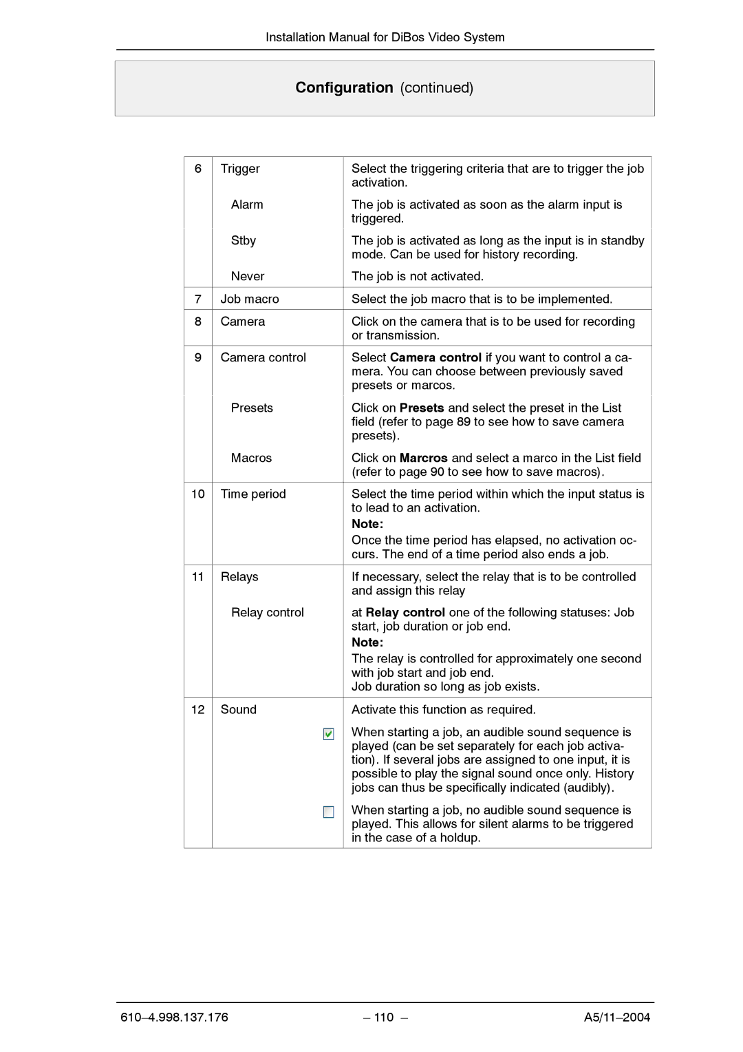 Bosch Appliances A5 installation manual Configuration 