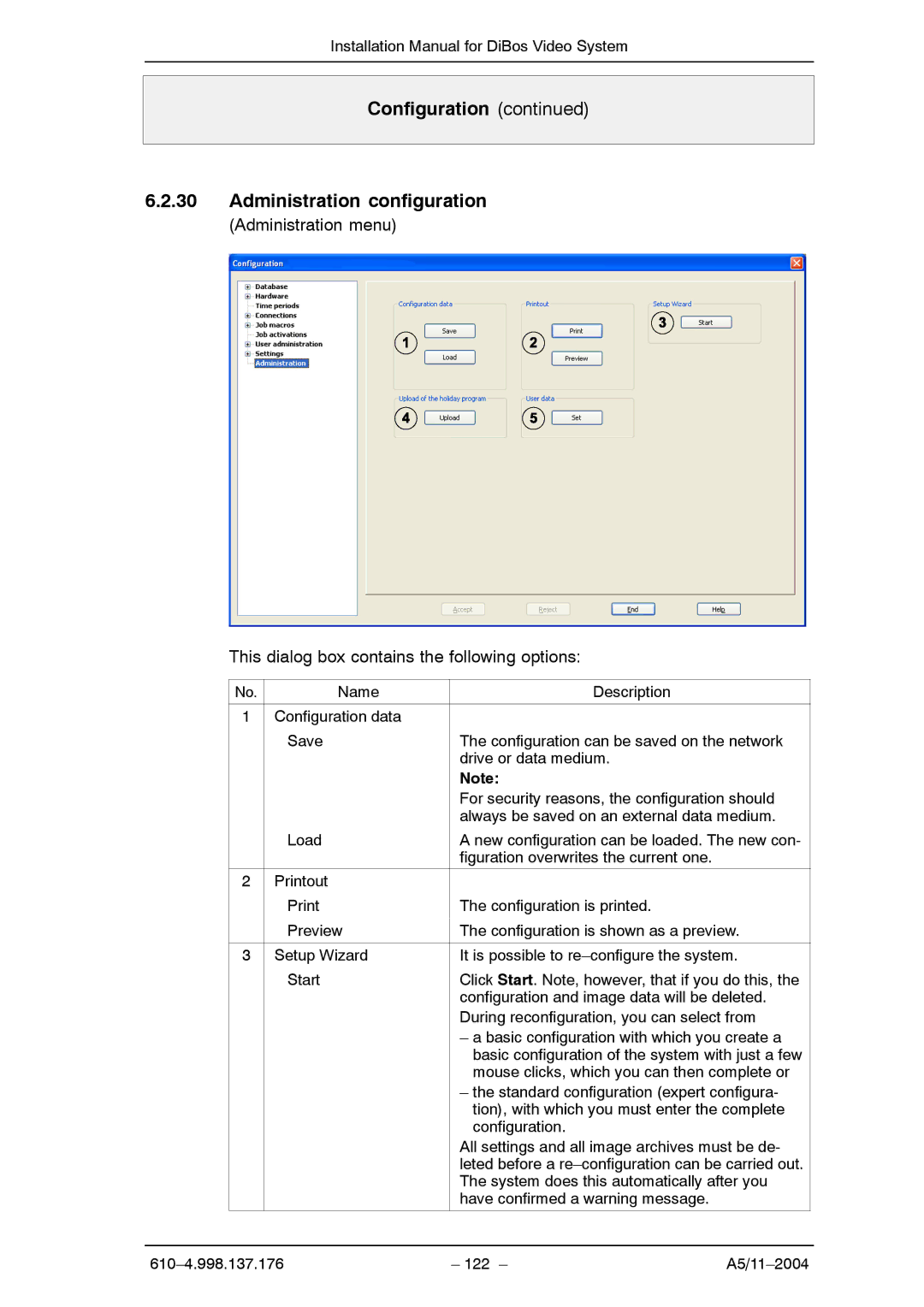 Bosch Appliances A5 installation manual Configuration Administration configuration, Figuration overwrites the current one 