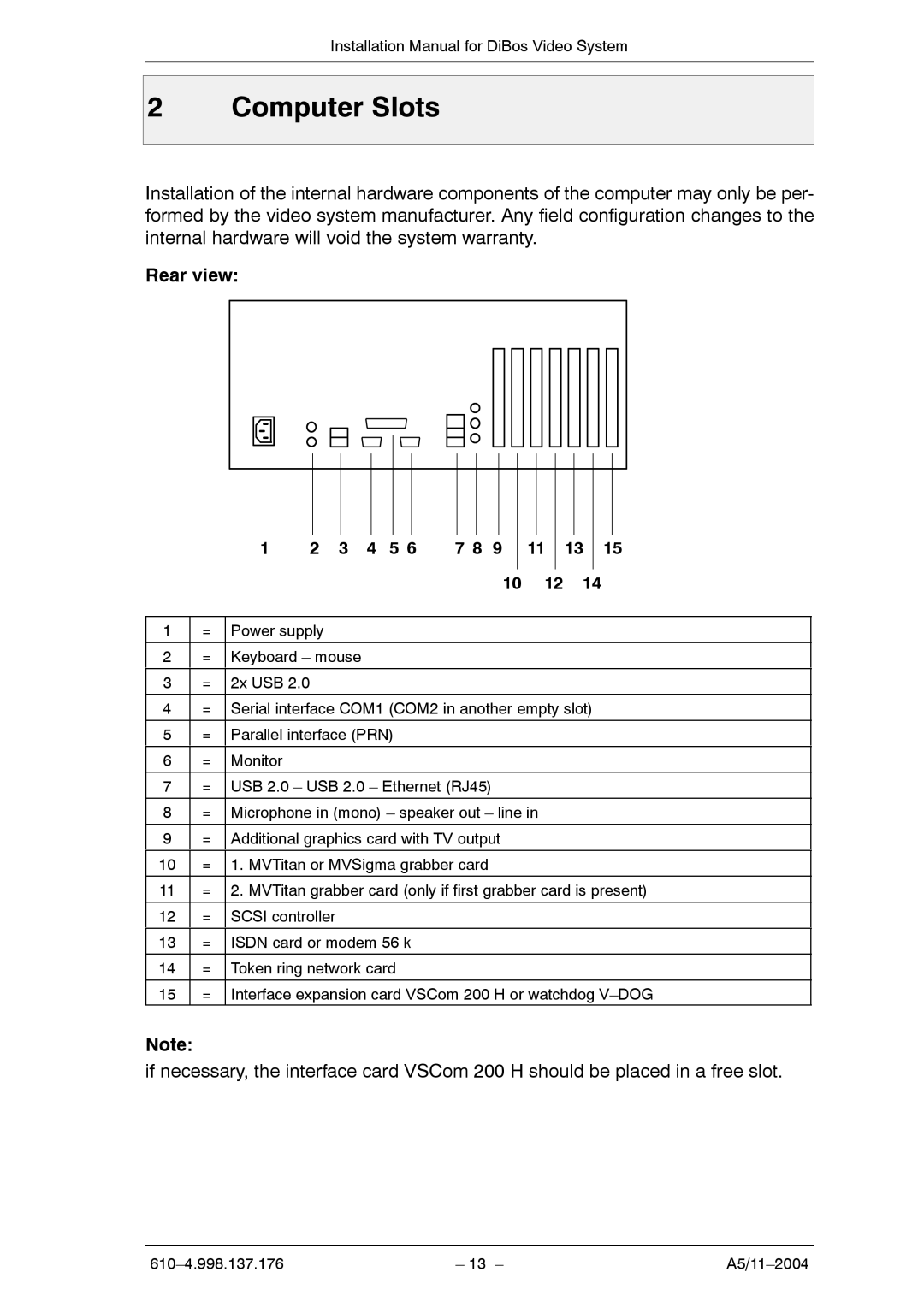 Bosch Appliances A5 installation manual Computer Slots, Rear view, 10 12 