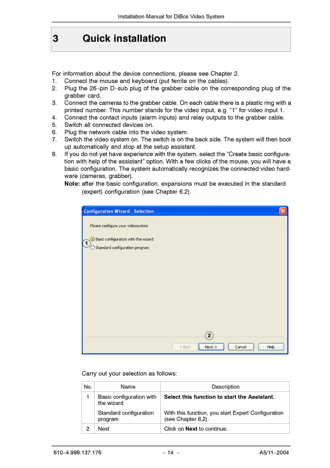 Bosch Appliances A5 installation manual Quick installation, Select this function to start the Assistant 