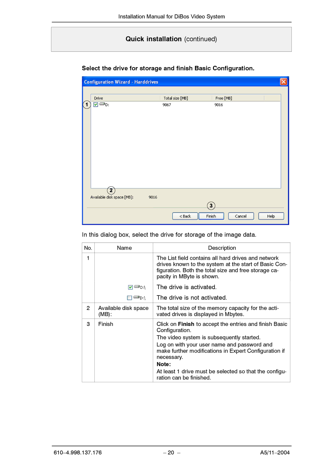 Bosch Appliances A5 installation manual Select the drive for storage and finish Basic Configuration, Drive is not activated 