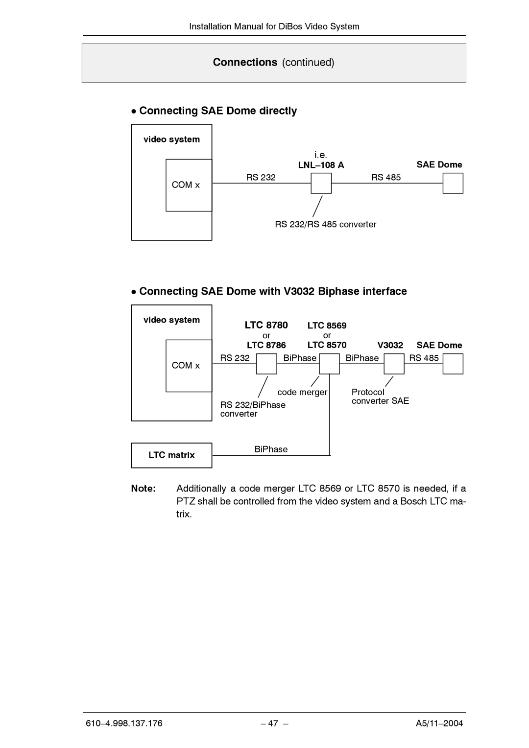 Bosch Appliances A5 Connections Connecting SAE Dome directly, Connecting SAE Dome with V3032 Biphase interface, LTC matrix 