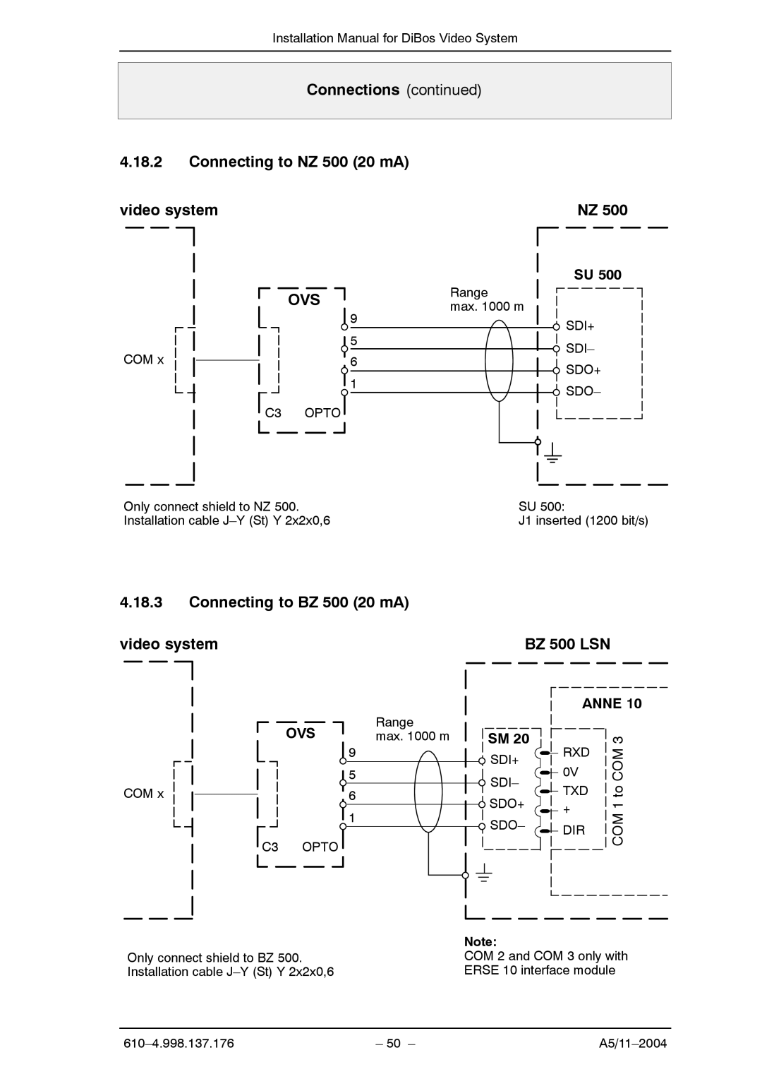 Bosch Appliances A5 installation manual Connections Connecting to NZ 500 20 mA Video system 