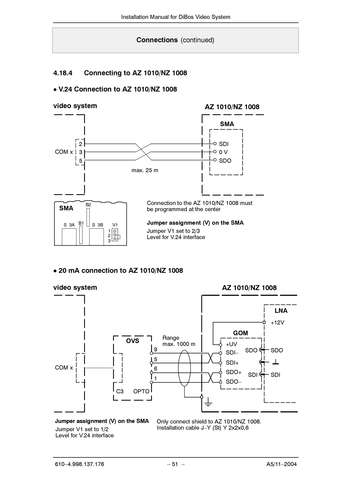 Bosch Appliances A5 installation manual MA connection to AZ 1010/NZ 1008 video system, Jumper assignment V on the SMA 