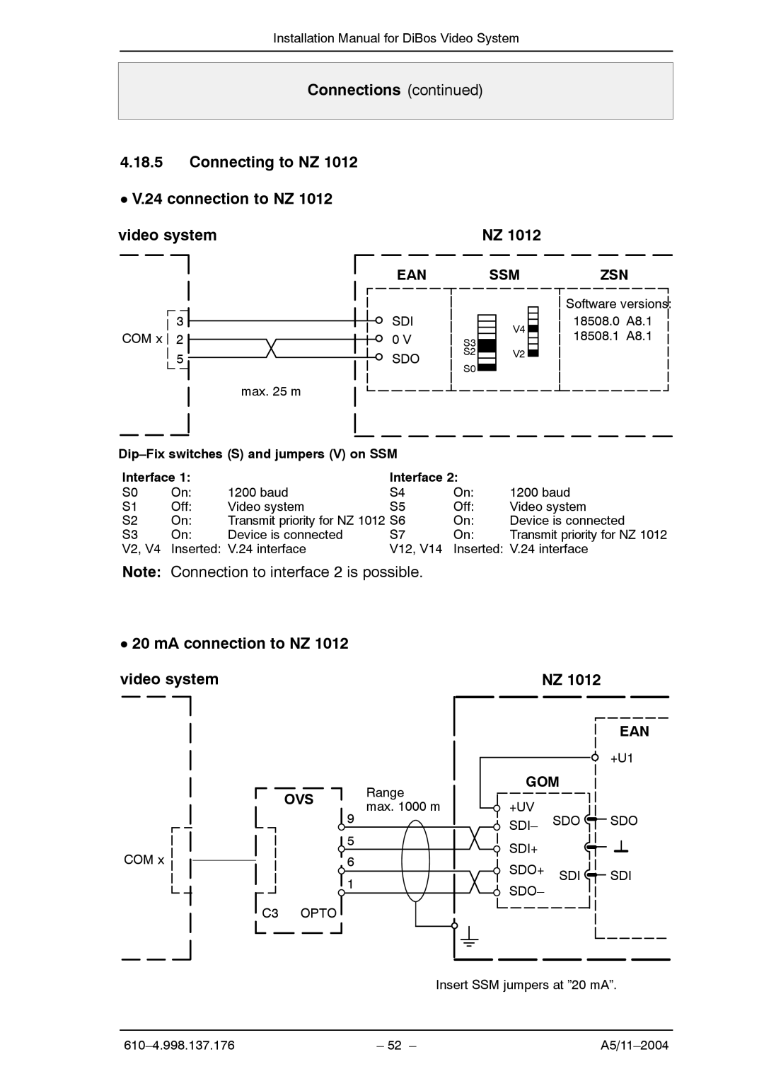 Bosch Appliances A5 MA connection to NZ 1012 video system, Dip-Fix switches S and jumpers V on SSM Interface 