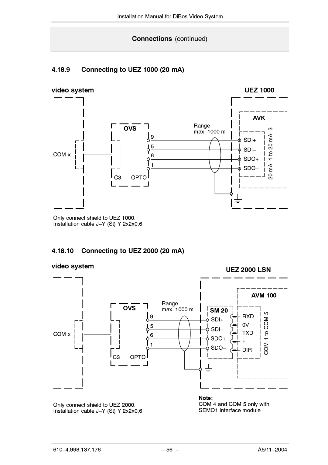 Bosch Appliances A5 installation manual Connections Connecting to UEZ 1000 20 mA Video system, Avm 