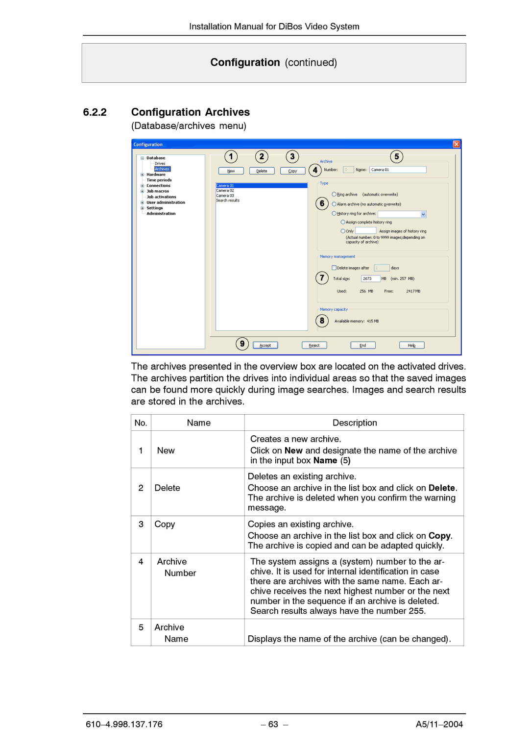 Bosch Appliances A5 installation manual Configuration Configuration Archives 