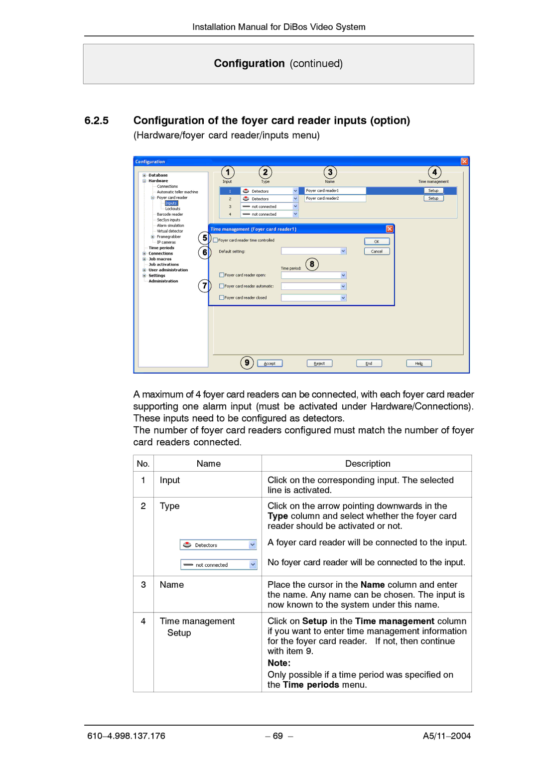 Bosch Appliances A5 installation manual Time periods menu 