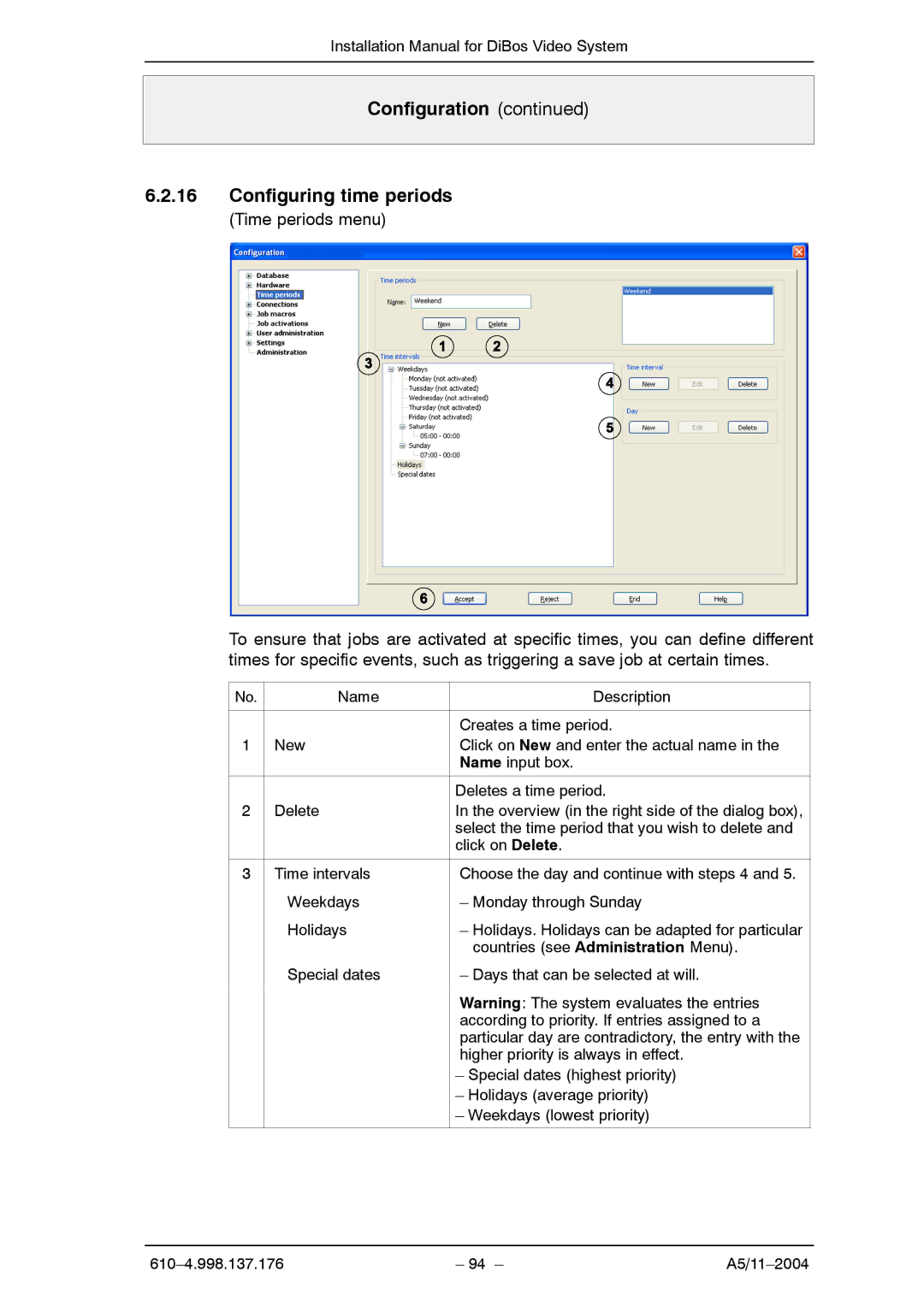 Bosch Appliances A5 installation manual Configuration Configuring time periods 