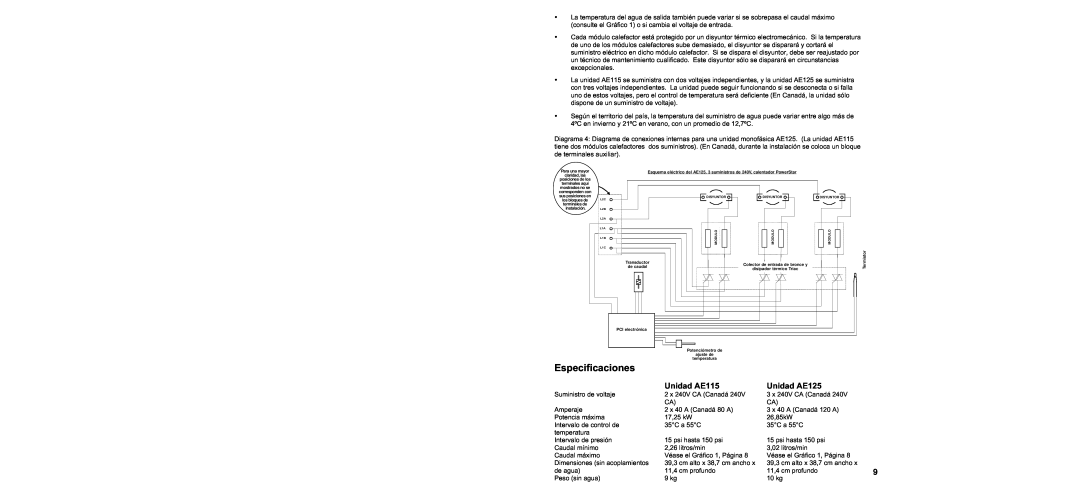Bosch Appliances warranty Especificaciones, Unidad AE115, Unidad AE125 