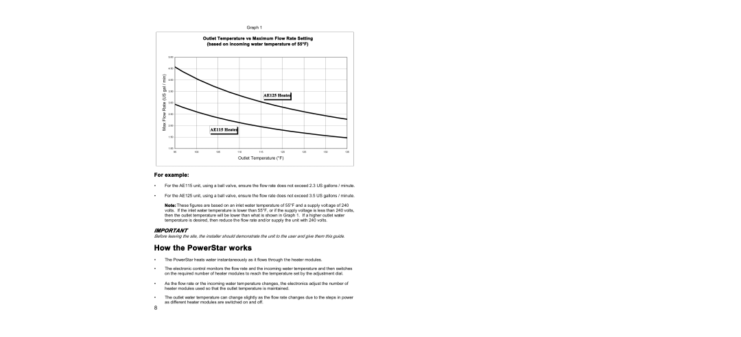 Bosch Appliances AE125 manual How the PowerStar works, For example 