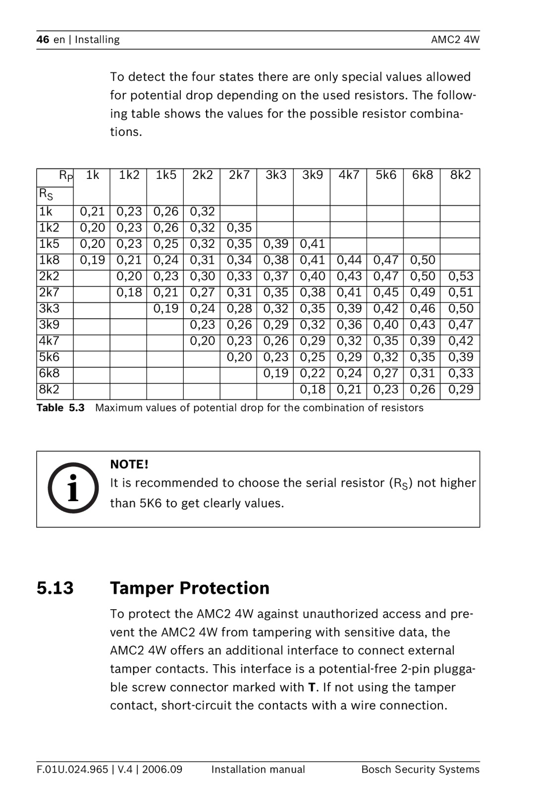 Bosch Appliances APC-AMC2-4WCF, APC-AMC2-4WUS installation manual Tamper Protection 