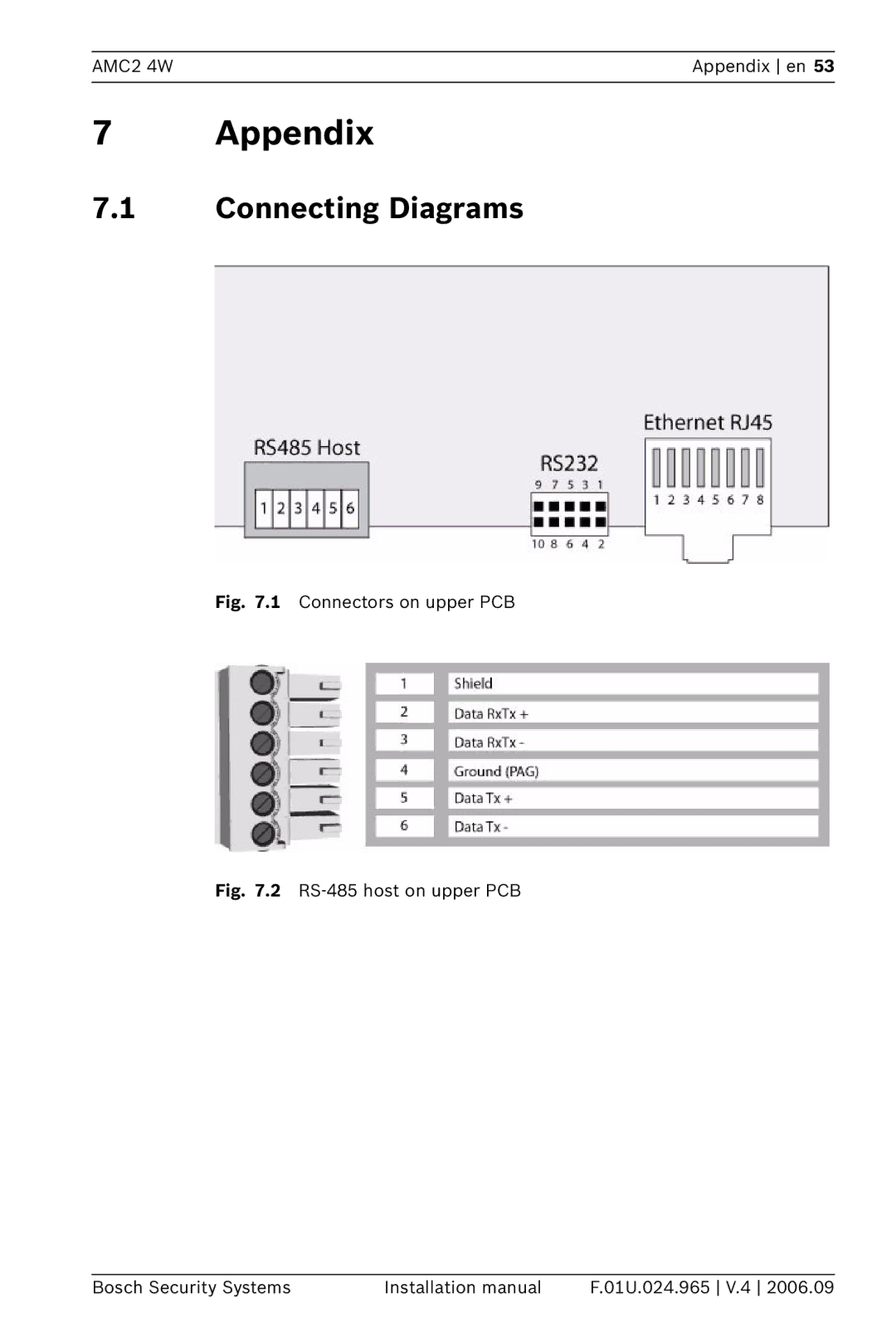 Bosch Appliances APC-AMC2-4WUS, APC-AMC2-4WCF installation manual Appendix, Connecting Diagrams 