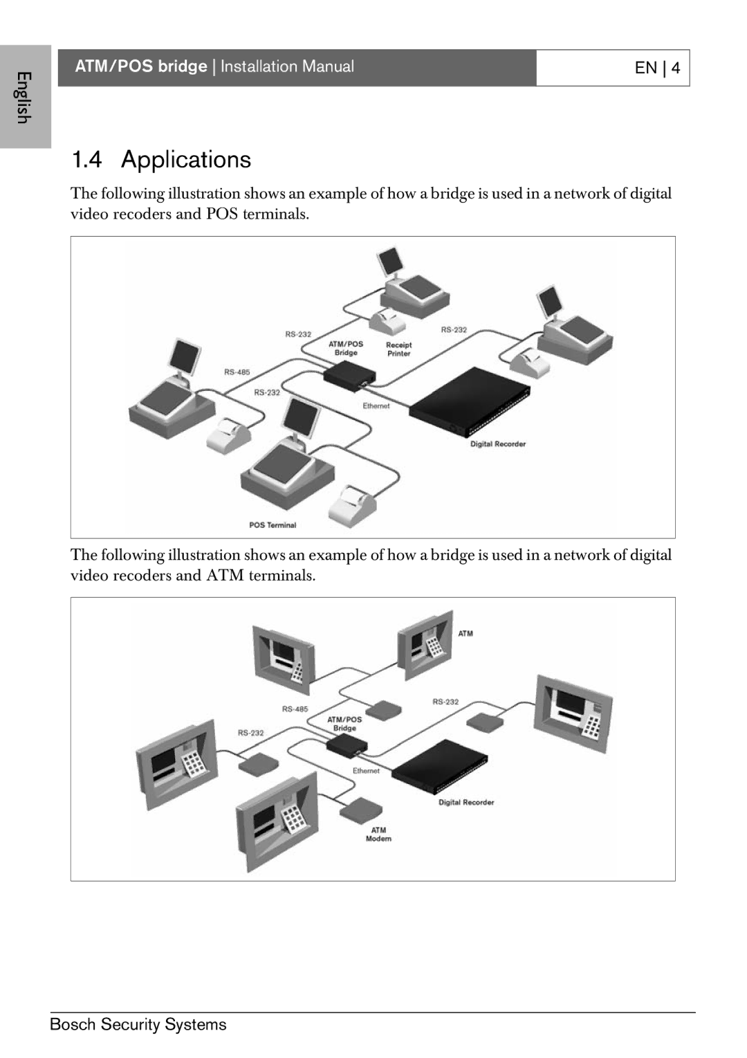 Bosch Appliances ATM/POS Bridge installation manual Applications 