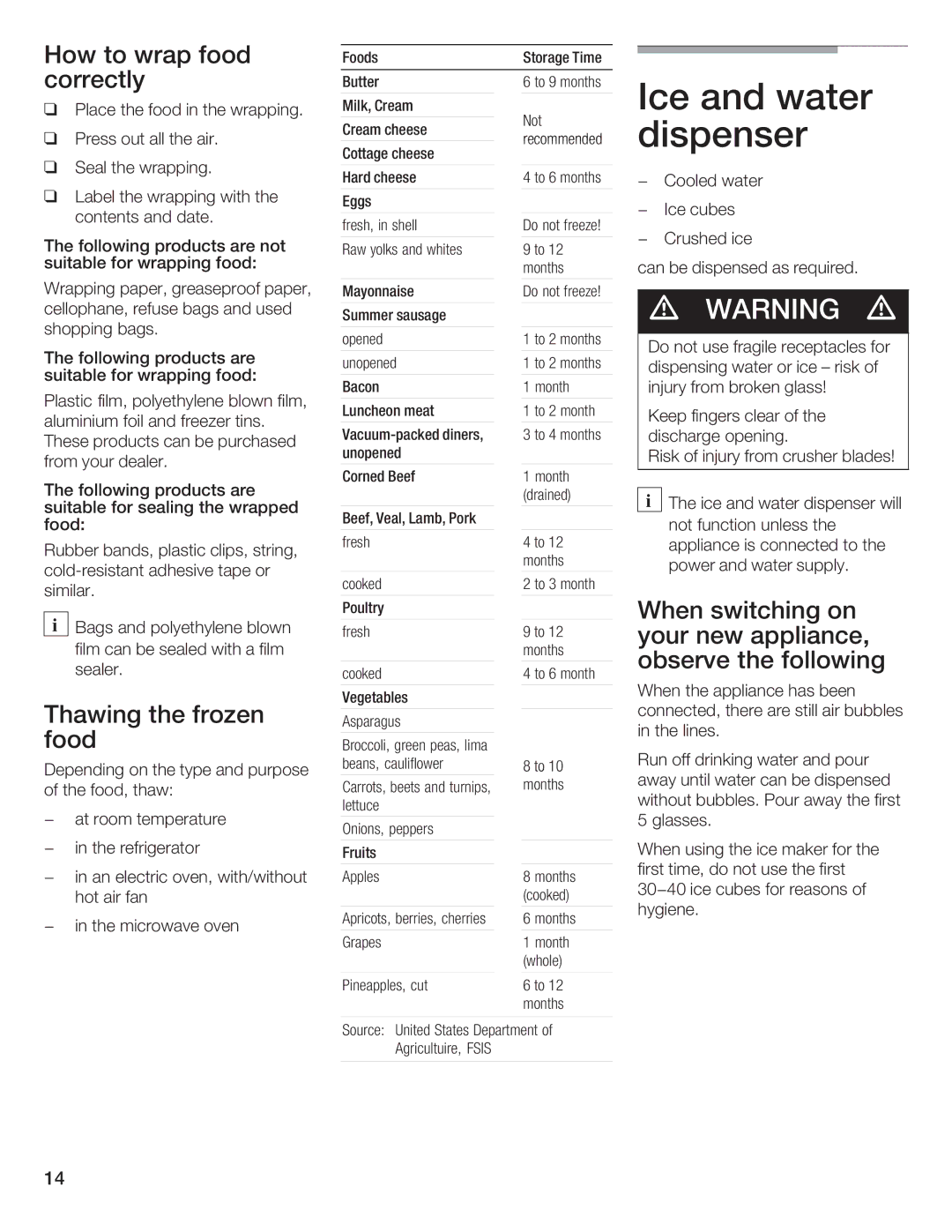 Bosch Appliances B18IF, B24IF, B30IF, B24ID, B18ID manual 