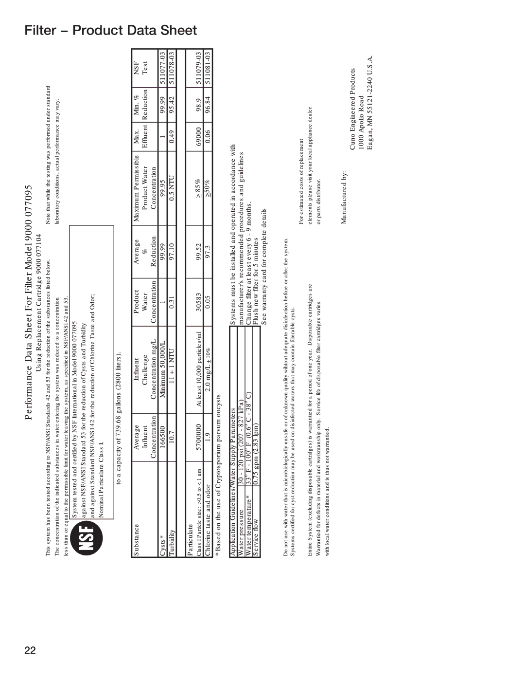 Bosch Appliances B24ID, B24IF, B30IF, B18ID, B18IF manual 