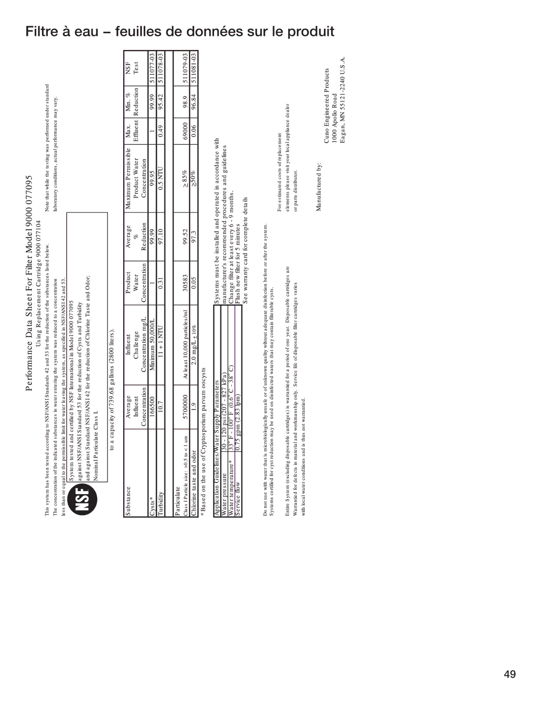 Bosch Appliances B18IF, B24IF, B30IF, B24ID, B18ID manual 