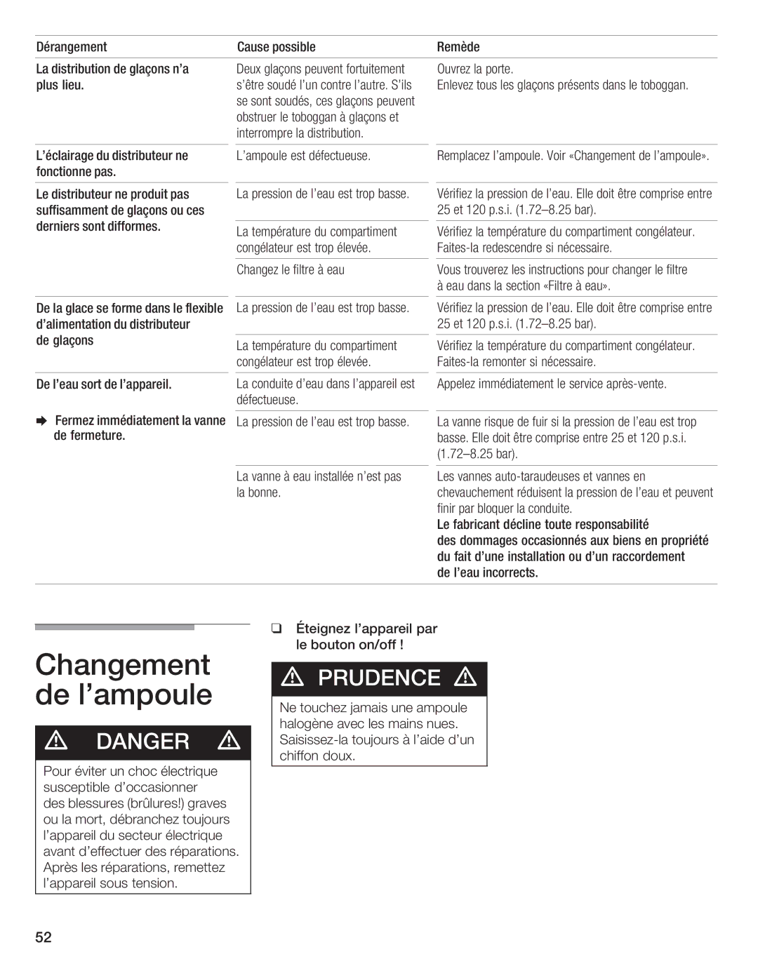 Bosch Appliances B24ID, B24IF, B30IF, B18ID, B18IF manual 