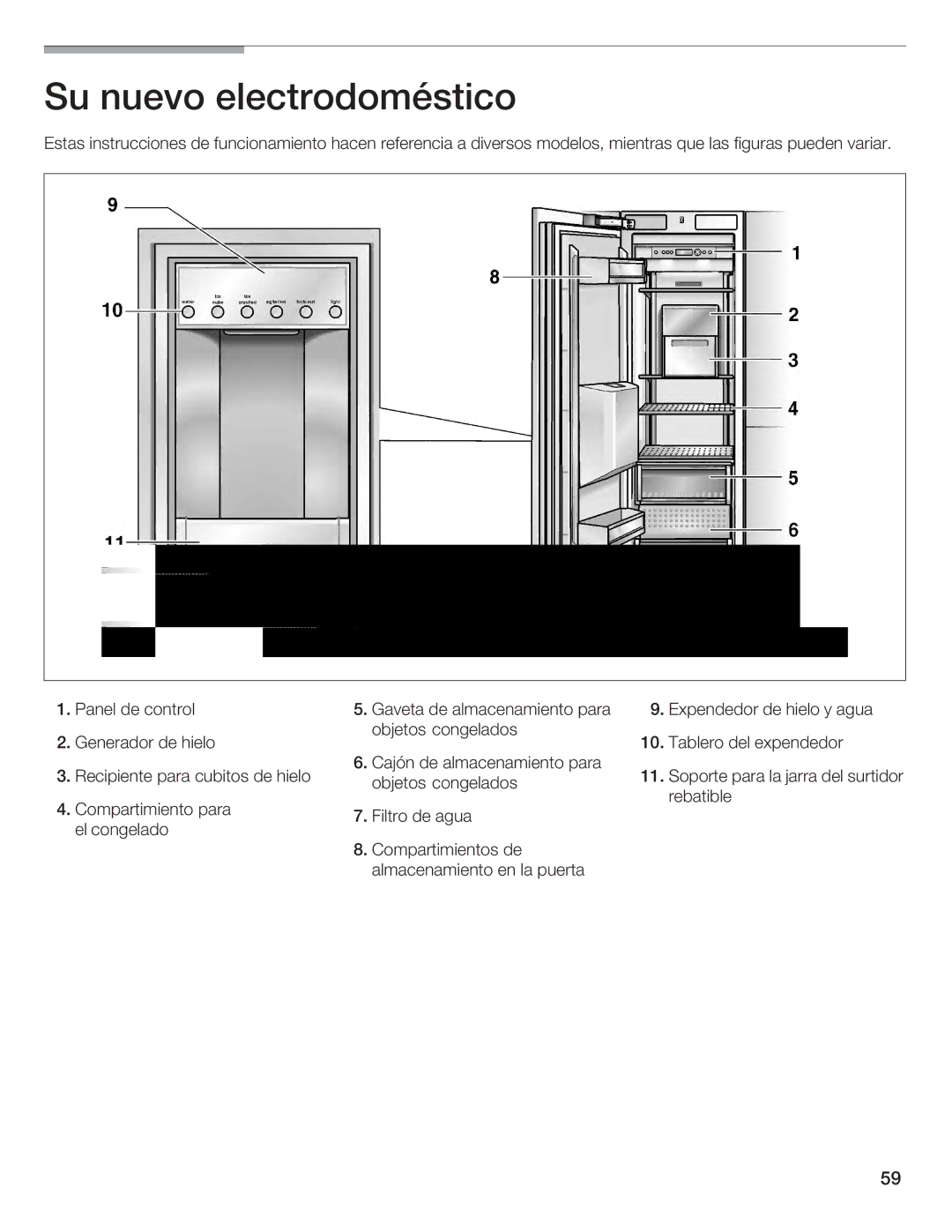 Bosch Appliances B18IF, B24IF, B30IF, B24ID, B18ID manual 