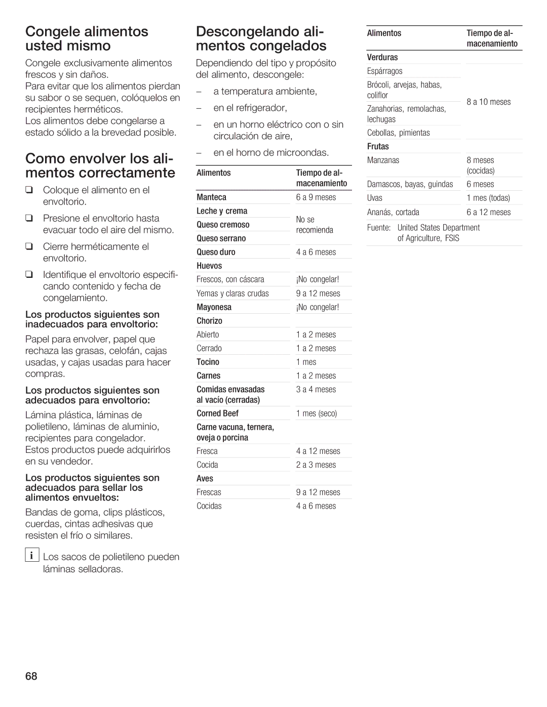 Bosch Appliances B18ID, B24IF, B30IF, B24ID, B18IF manual 