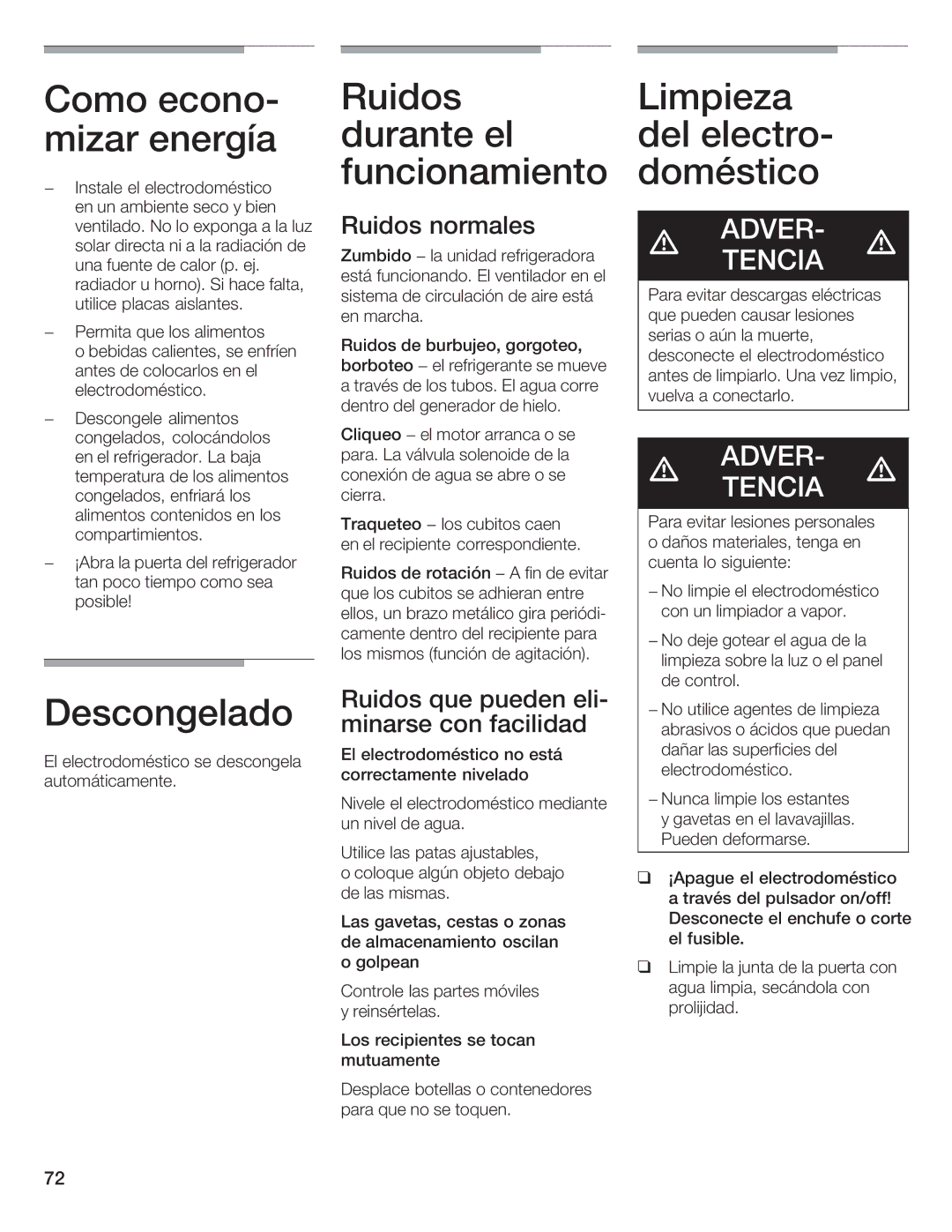 Bosch Appliances B24ID, B24IF, B30IF, B18ID, B18IF manual 