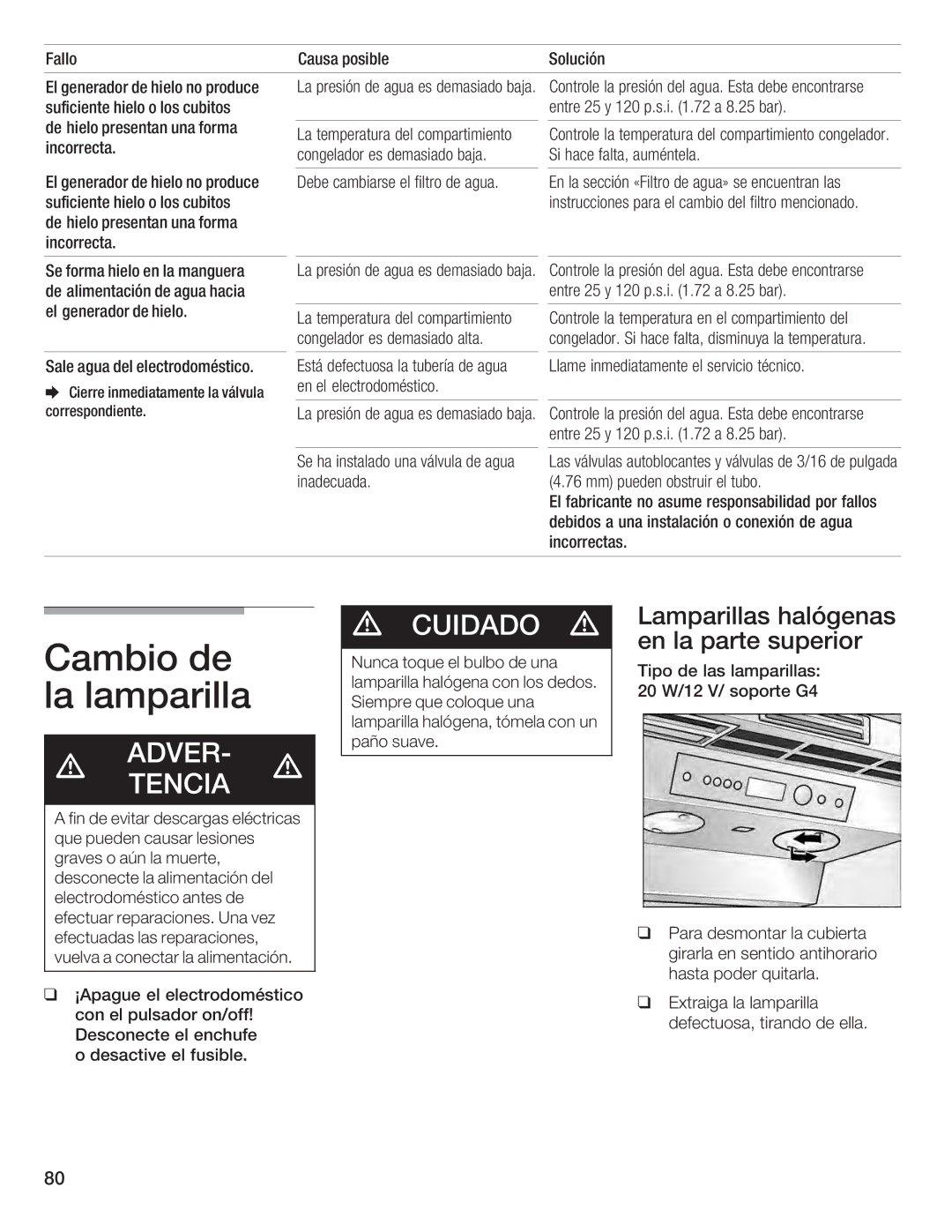 Bosch Appliances B24IF, B30IF, B24ID, B18ID, B18IF manual 