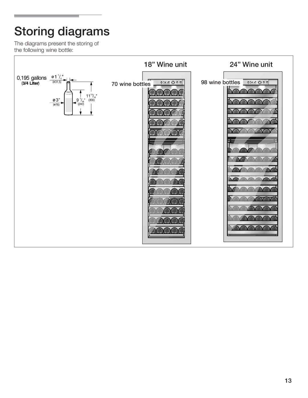 Bosch Appliances B24IW, B18IW manual Storing diagrams 