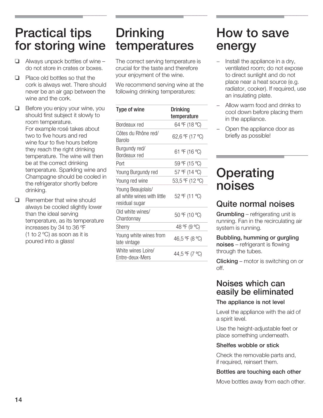 Bosch Appliances B18IW, B24IW manual Operating noises 